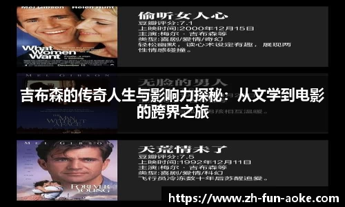 吉布森的传奇人生与影响力探秘：从文学到电影的跨界之旅