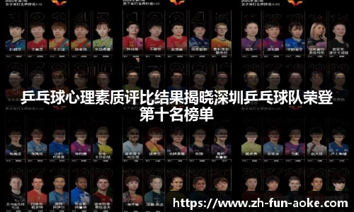 乒乓球心理素质评比结果揭晓深圳乒乓球队荣登第十名榜单